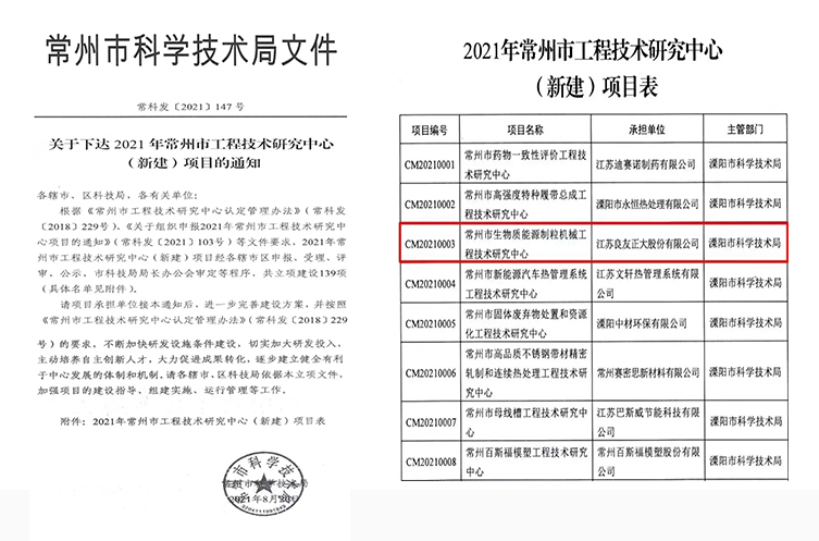 Tabriklaymiz FDSP "Changzhou muhandislik tadqiqot markazi" tomonidan e'tirof etilgan (káng 1)