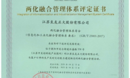 Xushxabar|FDSP Axborotlashtirish va sanoatlashtirishni boshqarish tizimining milliy integratsiyasi s