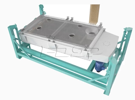 Роторный классификатор