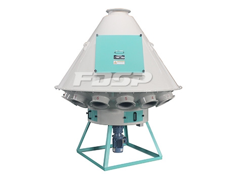 TFPX seriyali aylanma distribyutor